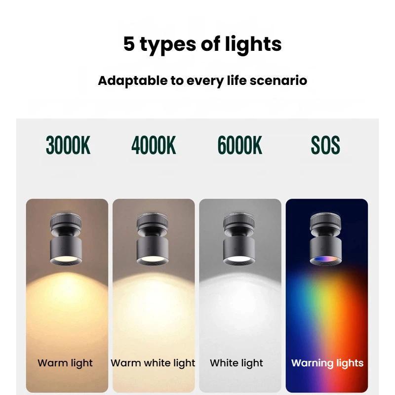 BEN JACK Magnetic Car Reading Light Rechargeable LED Car Interior Light with Stepless Dimming