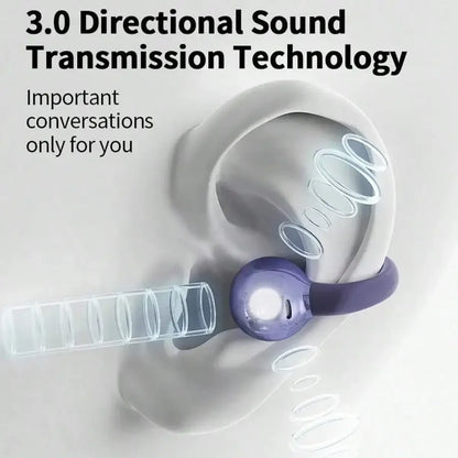TWS Wireless Earbuds Bluetooth Headphones with Noise Isolation and Clear Sound