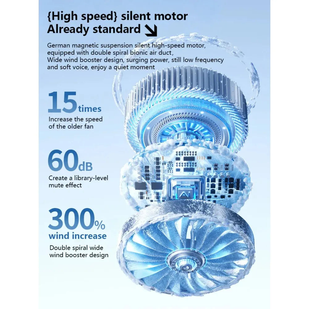 Portable USB Rechargeable Hand Fan High Velocity Mini Cooling Fan for Travel Sports and Camping