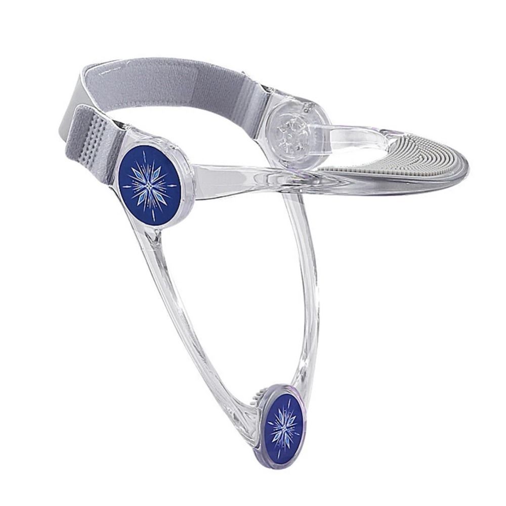 360° Adjustable Neck Brace. Cervical Posture Corrector for Forward Head Alignment & Daily Comforts