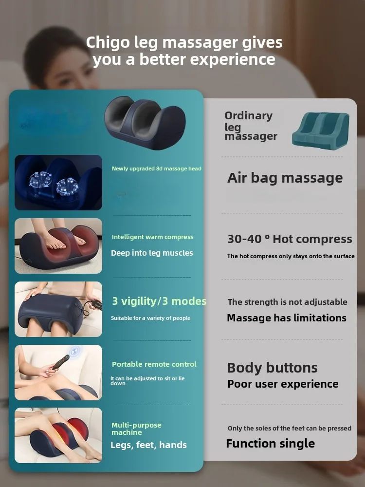 3D Shiatsu Foot and Calf Massager with Heat for Deep Kneading Relief