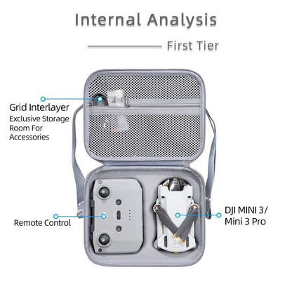 Portable Storage Shoulder Bag & Carrying Case for DJI Mini 3 / Mini 3 Pro