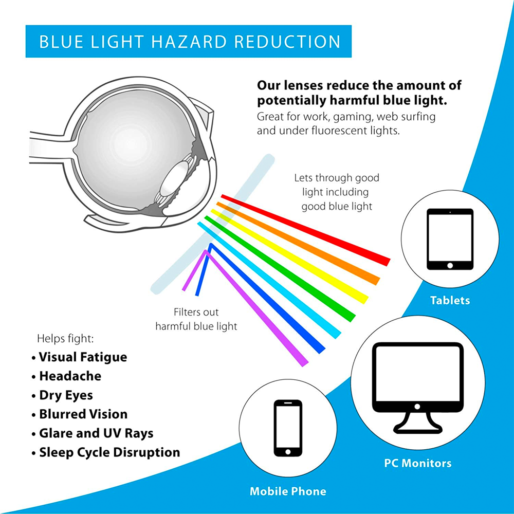 Silicone Flexible Square Blue Light Blocking Kids Glasses – Perfect Gift for Children