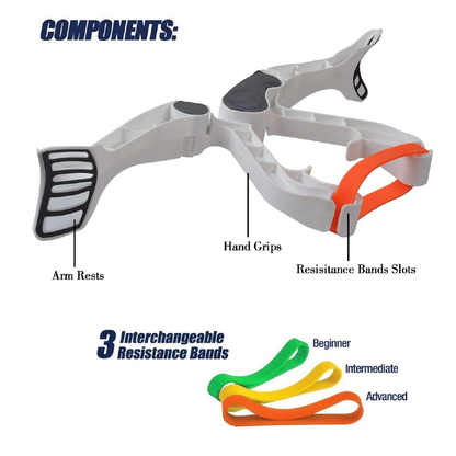 Wonder Arms Workout Fitness Machine – Perfect Fitness Gift for Home & Travel Enthusiasts